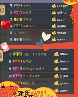 1858★叮当主播照片