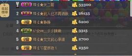 夕要永远十八～主播照片