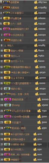 20200330主播照片