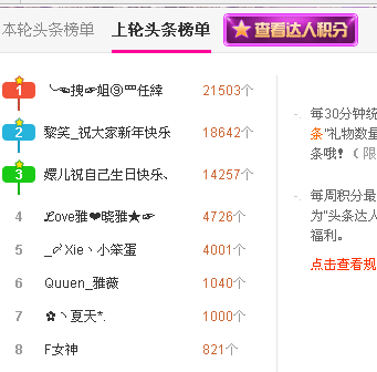 ℒove雅❤晓雅★☞主播照片