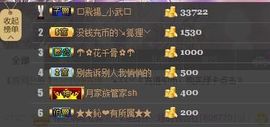 😱……主播照片