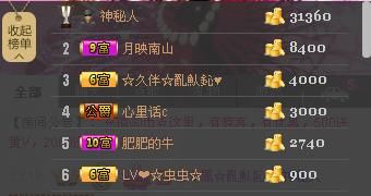 惯宝✨加油的图片
