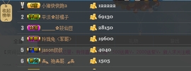 独自饮酒不悲伤主播照片