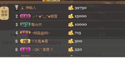 ╰═♡低调♬奢华✿的图片