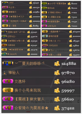 天昊暂休主播照片