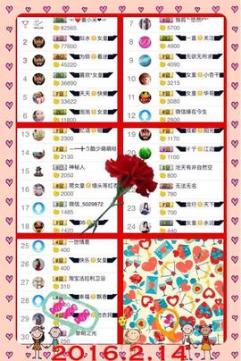 ◥▇摇滚☀女皇▇◤主播照片