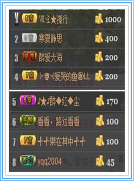 桃酱ya~~主播照片