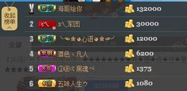 S乀恭喜无语升九主播照片