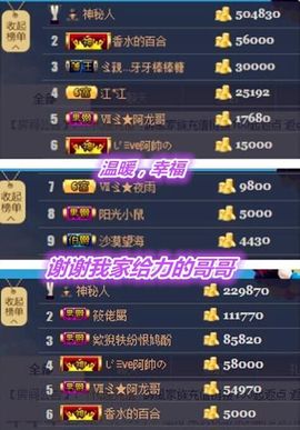 1858★叮当主播照片
