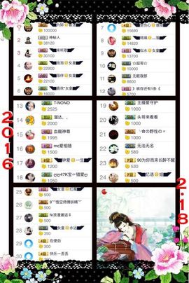 ◥▇摇滚☀女皇▇◤主播照片