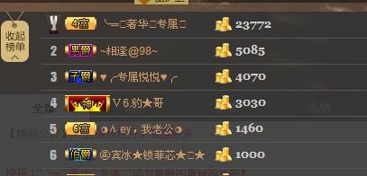 ╰═♡低调♬奢华✿的图片