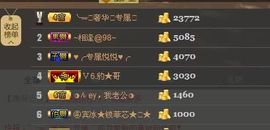 ╰═♡低调♬奢华✿主播照片