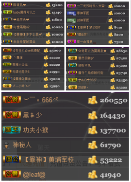 天昊暂休主播照片