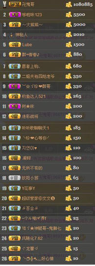 ☞马上帅.主播照片