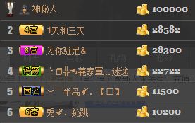 ✎﹏₯㎕歌者：CR的主播照片
