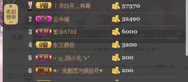 😱……主播照片