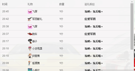 一个人挺好(●—●)主播照片
