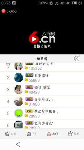 🙄你啥也不是主播照片