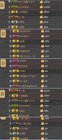 陈思郦🍀听经典🍀主播照片