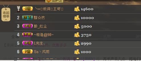 ╰═♡低调♬奢华✿的图片