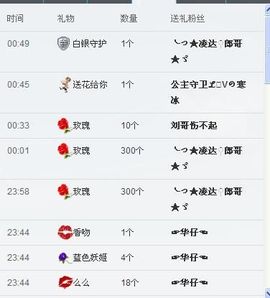 ぞ✈茗门★公主.╮♫主播照片