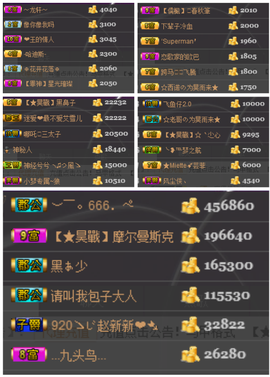 天昊暂休主播照片