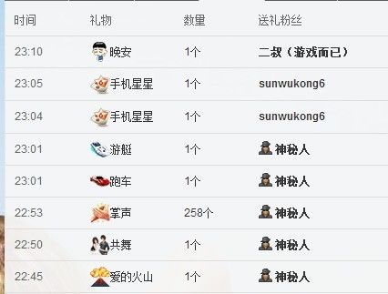 T.R.Y♪♪诗语主播照片
