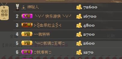 ╰═♡低调♬奢华✿的图片