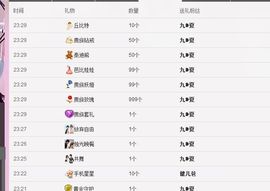 九小九，主播照片