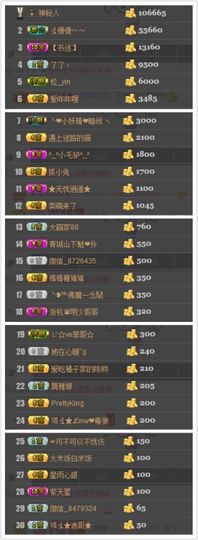 李不言Pal.主播照片