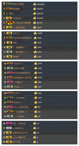 ✨11✨主播照片
