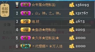 惯宝✨加油的图片