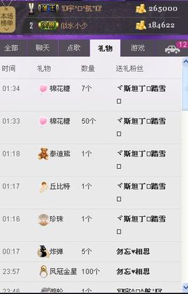 雨荨5198主播照片