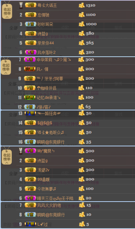 陈思郦🍀听经典🍀主播照片
