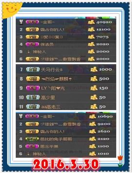 ~幸运魔法~主播照片