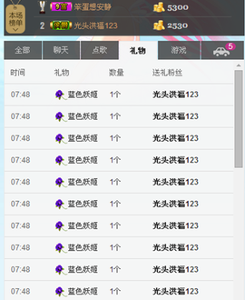乖“我们的回忆，😘主播照片