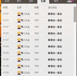 😱……主播照片