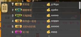 😱……主播照片
