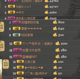筱雅♥有你很幸福！主播照片