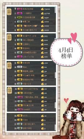 糖果果糖果主播照片