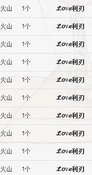 ╰☆☆∮四娘づ主播照片