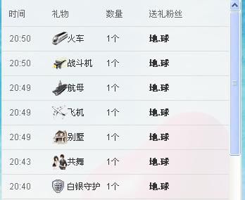 惯宝✨加油的图片