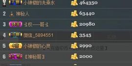 辣椒老号主播照片