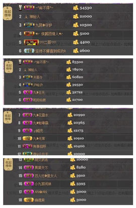 九小九，主播照片