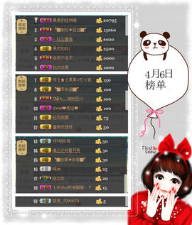 糖果果糖果主播照片