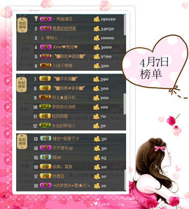 糖果果糖果主播照片