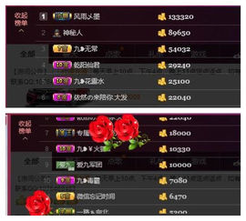 九小九，主播照片