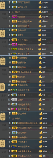 陈思郦🍀听经典🍀主播照片