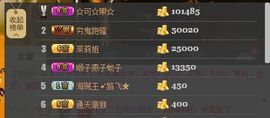 😱……主播照片