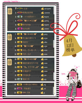 糖果果糖果主播照片